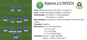 ficha_ataense_infesta