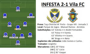 infesta_vila_team
